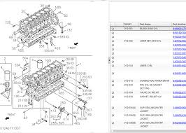 Simple, regular maintenance is the easiest, quickest and cheapest way to avoid problems and accelerated engine wear. Isuzu Spare Parts 8 98012602 0 8980126020 Connecting Rod For Nkr77 4jh1 For Sale Isuzu Spare Parts Manufacturer From China 109516575