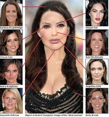 Whether it's on instagram, twitter, or within the cybersphere in general, these gorgeous women have amassed themselves quite a following: Is This The Ultimate Woman Technology Merges Best Parts Of Some Of The World S Most Beautiful Celebrities Women Looking For Women Perfect Woman