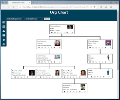Organization Chart Sharepoint Add In