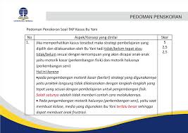 Sebuah besi memiliki luas permukaan 0,2 m2 dan panjang awal 0,5 m. Tugas Akhir Program Tap Ppt Download