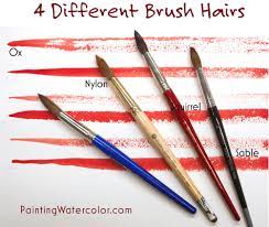 For information on creating mixed drink recipes, bartending information, and measurements for alcoholic drinks, visit our bartender guide. How To Choose A Watercolor Brush