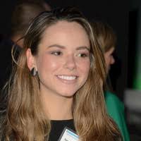 2200+ "Bobis" profiles