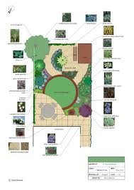 Garden Plan Gallery Garden Planning Garden Design Plans Garden Design