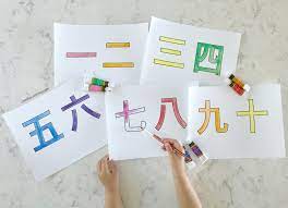 Want to know the most common chinese characters? Chinese Characters For Kids Teaching Simple Chinese Characters