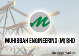 In addition to these, it also manufactures engineering products and distributes and markets construction materials. Muhibbah Engineering Bags Rm143 1m Jobs In Northport The Edge Markets