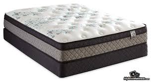 You can even get a matching headboard to accompany it — no foundation or box spring necessary. Why Do You Need A Box Spring And Why Not Complete Guide