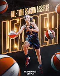 BREAKING: Caitlin Clark breaks the... - Basketball Forever | Facebook