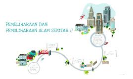 Pemeliharaan dan pemuliharaan alam sekitar. Pemeliharaan Dan Pemuliharaan Alam Sekitar By Bella Yasmin