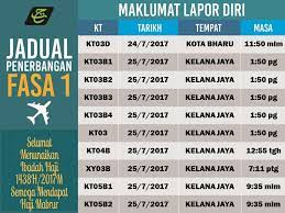 Info lain mengenai musim haji depan; Sarawak Edition Jadual Penerbangan Haji Fasa 1 Facebook