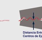 Ajuste de Cuchillas en Envolvedoras Horizontales