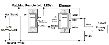That's a code violation since the switch your wiring layout lends itself well to smart dimmers with a wired communications line. Diagram Wiring Diagram For Lutron 3 Way Dimmer Switch Full Version Hd Quality Dimmer Switch Gspotdiagram Hotelbalticsenigallia It
