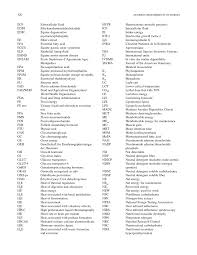 appendix b abbreviations and acronyms nutrient