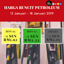 Informasi finansial mendetail seputar minyak sawit berjangka. Harga Ron95 Ron97 Dan Diesel 12 Hingga 18 Januari 2019 Denaihati
