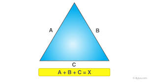 How to find the perimeter of a triangle. Perimeter Of A Triangle Definition Formula And Examples