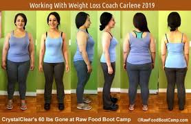 Pin On Obesity Before And Afters