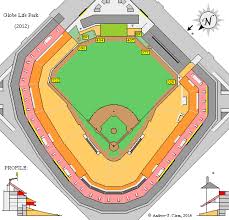 Clems Baseball Globe Life Park In Arlington