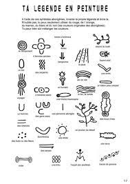 pour apprendre a dessiner les symboles aborigenes art australien arborigene moto coloriage enfants