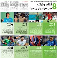 العديد من الأشكال لإ تصميم شعارات ضافتها على شعارك يمكنك كتابة نص داخل شعارك 8 Ø£Ø±Ù‚Ø§Ù… ÙˆØºØ±Ø§Ø¦Ø¨ ÙÙŠ Ù…ÙˆÙ†Ø¯ÙŠØ§Ù„ Ø±ÙˆØ³ÙŠØ§ Ø±ÙŠØ§Ø¶Ø© ÙƒØ£Ø³ Ø§Ù„Ø¹Ø§Ù„Ù… 2018 Ø§Ù„Ø¥Ù…Ø§Ø±Ø§Øª Ø§Ù„ÙŠÙˆÙ…