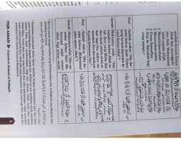 Jul 30, 2011 | total attempts: Terjemah Mabadi Al Fiqhiyah Fiqih Asasi Juz 1 4 Lengkap Shopee Indonesia