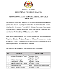 Berikut dikongsikan adalah syarat kemasukan maktab perguruan ipg 2018. Maktab Tentera Diraja Local Business Kuala Lumpur Malaysia 1 Review 9 263 Photos Facebook