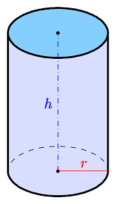 Radius, höhe, umfang, flächen, volumen. Zylinder Geometrie Wikipedia