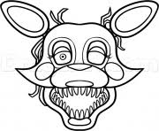 The entire storyline begins at a place called freddie fazbear's pizzeria, where nightmarish things happen. Five Nights At Freddys Fnaf Coloring Pages To Print Five Nights At Freddys Fnaf Printable
