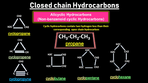 Tập Tin:Cyclohexene Structures.Svg – Wikipedia Tiếng Việt