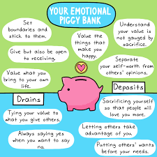 How Do You Define Your Self Worth Blessing Manifesting Mental And Emotional Health Self Care Activities Self Compassion