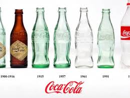 Jiuj bouteille deau de sport creative en forme de canette de coca en verre sia glace tasse de soda tasse de lait fruits tasse de the tasse de. Le Tribunal De L Union Europeenne Refuse A Coca Cola D Enregistrer Une Marque Communautaire Sur Une Bouteille Union Europeenne Droitdu Net