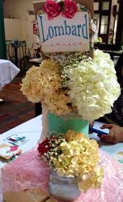 Maybe you would like to learn more about one of these? 17 Sf Theme Party Ideas Party Party Themes Nautical Centerpiece