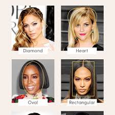 Factors such as weight gain, loss and aging skin can change the shape of your. How To Determine Your Face Shape