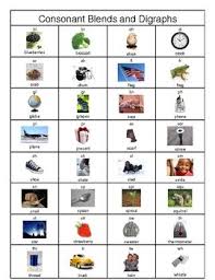 Writing Consonant Blends And Digraphs Chart Phonics