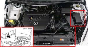 All mazda cx 9 info & diagrams provided on this site are provided for general information purpose only. Fuse Box Diagram Mazda 5 2011 2018