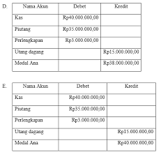 Dalam sebuah kotak terdapat 12 bola merah serta 15 bola biru. Ketahui 12 Contoh Soal Probabilitas Statistika Ekonomi Terupdate