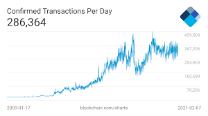 Blockchain can ensure safety in this yet quite an unknown land but if it slows down the network, users will be willing to sacrifice safety for better user experience. How Blockchain Could Disrupt Banking