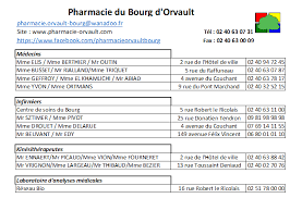 Trouver les pharmacies ouvertes en journée et les pharmacies de garde la nuit, les dimanches et jours fériés en idf. Annuaire Professionnels De Sante Pres De Chez Vous