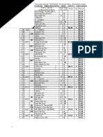 Trenurile de la războieni la care companiile: Mersul Trenurilor 2021