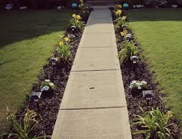 Account Suspended Front Yard Landscaping Simple Yard Landscaping Simple Diy Landscaping
