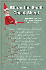 20 Fun Ideas For Your Elf On The Shelf Awesome Elf On The Shelf Ideas Elf On The Shelf Christmas Elf