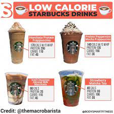 Very berry hibiscus starbucks refresher. Top Tips For Brewing The Best Coffee Great Coffee Starbucks Coffee Drinks Starbucks Pumpkin Spice Latte Low Calorie Starbucks Drinks