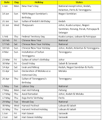 Working sundays certain states in malaysia practices the. Download Malaysia Calendar 2018 With Public Holidays List 2018 Calendar Printable For Free Download India Usa Uk