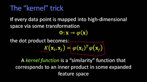 The Kernel Trick Youtube