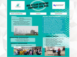 The country maintains a constant economical scale due to the. Chemistry Internship Infographics 2019 2 Flip Book Pages 51 100 Pubhtml5