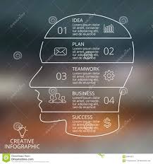 Vector Brain Linear Blur Infographic Template For Human