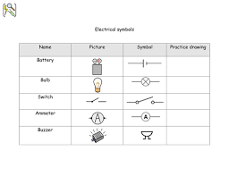 Some of the worksheets for this concept are circuits and symbols work answers, electricity unit, elementary science program math science technology, simple circuits work, electrical symbols vocabulary. 33 15 Electrical Circuits Worksheet A Answers Worksheet Resource Plans