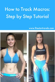 How To Track Your Macros Fit Actor Travels Flexible Dieting How To Get Abs Fit Actors