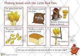 Teacher S Pet Activities Games The Little Red Hen Bread Making Eyfs Ks1 Ks2 Classroom Activi Little Red Hen Little Red Hen Activities How To Make Bread