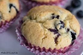 Einfache Blaubeermuffins Blaubeermuffins Heidelbeermuffins Und Blaubeer Muffins Rezept