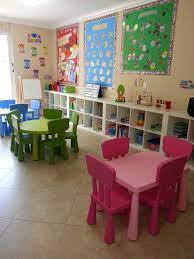Free august bulletin board and classroom decorating ideas. Garage Daycare Ideas Kids Inspirational Garage Daycare Ideas Kids Fresh Garage Daycare Bedrooms Canberkarac Daycare Decor Preschool Rooms Daycare Design