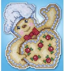 Check spelling or type a new query. Plastic Canvas Kits Plastic Canvas Designs